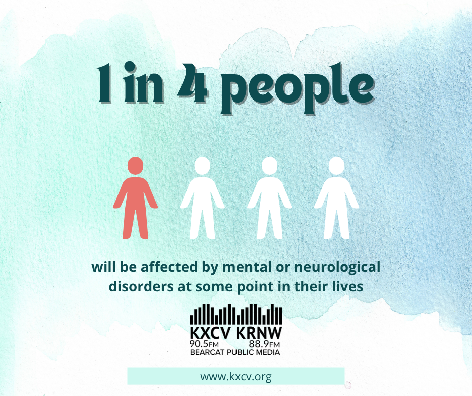 1 in 4 will be affected by mental or neurological disorders at some point in their lives